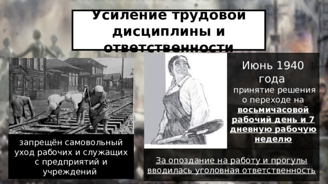 Усиление трудовой дисциплины и ответственности Июнь 1940 года   принятие решения о переходе на восьмичасовой рабочий день и 7 дневную рабочую неделю запрещён самовольный уход рабочих и служащих с предприятий и учреждений За опоздание на работу и прогулы вводилась уголовная ответственность 7 