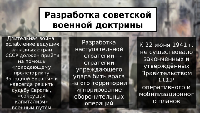 Разработка советской военной доктрины Разработка наступательной стратегии стратегии упреждающего удара бить врага на его территории игнорирование оборонительных операций Длительная война  ослабление ведущих западных стран  СССР должен прийти на помощь «голодающему пролетариату Западной Европы» и навсегда решить судьбу Европы, «сокрушая капитализм» военным путём К 22 июня 1941 г. не существовало законченных и утверждённых Правительством СССР оперативного и мобилизационного планов 