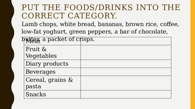 Put the foods/drinks into the correct category. Lamb chops, white bread, bananas, brown rice, coffee, low-fat yoghurt, green peppers, a bar of chocolate, butter, a packet of crisps. Meat Fruit & Vegetables Diary products Beverages Cereal, grains & pasta Snacks 