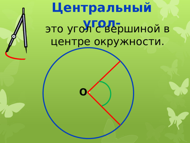 Угол с вершиной в центре окружности