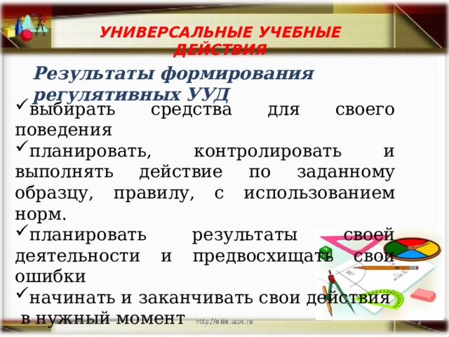 УНИВЕРСАЛЬНЫЕ УЧЕБНЫЕ ДЕЙСТВИЯ  Результаты формирования регулятивных УУД выбирать средства для своего поведения планировать, контролировать и выполнять действие по заданному образцу, правилу, с использованием норм. планировать результаты своей деятельности и предвосхищать свои ошибки начинать и заканчивать свои действия  в нужный момент 