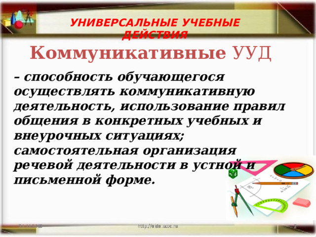 УНИВЕРСАЛЬНЫЕ УЧЕБНЫЕ ДЕЙСТВИЯ  Коммуникативные УУД – способность обучающегося осуществлять коммуникативную деятельность, использование правил общения в конкретных учебных и внеурочных ситуациях; самостоятельная организация речевой деятельности в устной и письменной форме. 