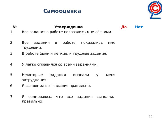   Самооценка № 1 Утверждение Да Все задания в работе показались мне лёгкими. 2 Нет Все задания в работе показались мне трудными. 3 В работе были и лёгкие, и трудные задания. 4 Я легко справился со всеми заданиями. 5 Некоторые задания вызвали у меня затруднения. 6 7 Я выполнил все задания правильно. Я сомневаюсь, что все задания выполнил правильно.  