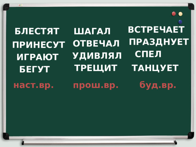 ВСТРЕЧАЕТ ШАГАЛ БЛЕСТЯТ ПРАЗДНУЕТ ОТВЕЧАЛ ПРИНЕСУТ СПЕЛ УДИВЛЯЛ ИГРАЮТ ТРЕЩИТ ТАНЦУЕТ БЕГУТ наст.вр. прош.вр. буд.вр. 