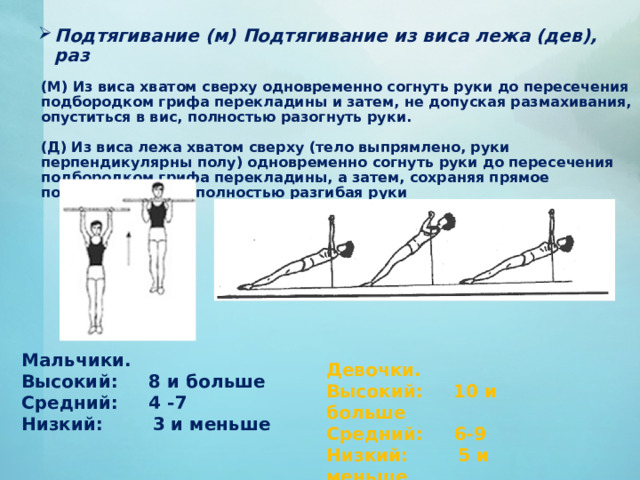 Упражнения виса лежа. Подтягивание из виса на высокой перекладине. ВИС хватом сверху. Подтягивание из виса лежа. ВИС на согнутых руках.