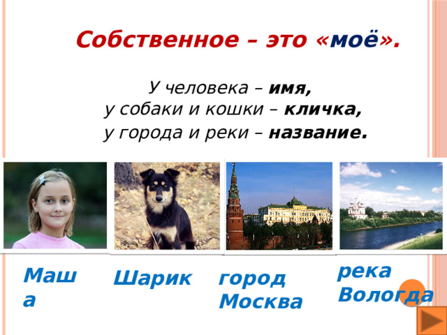 Собственное – это « моё ». У человека – имя, у собаки и кошки – кличка,  у города и реки – название . река Вологда Маша Шарик город Москва 