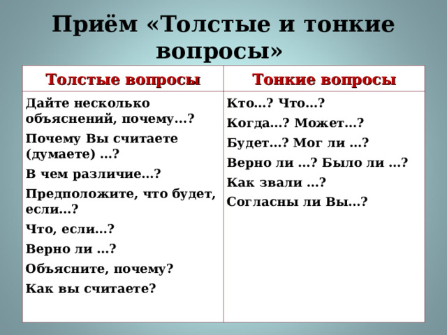 Классы толстой вопросы