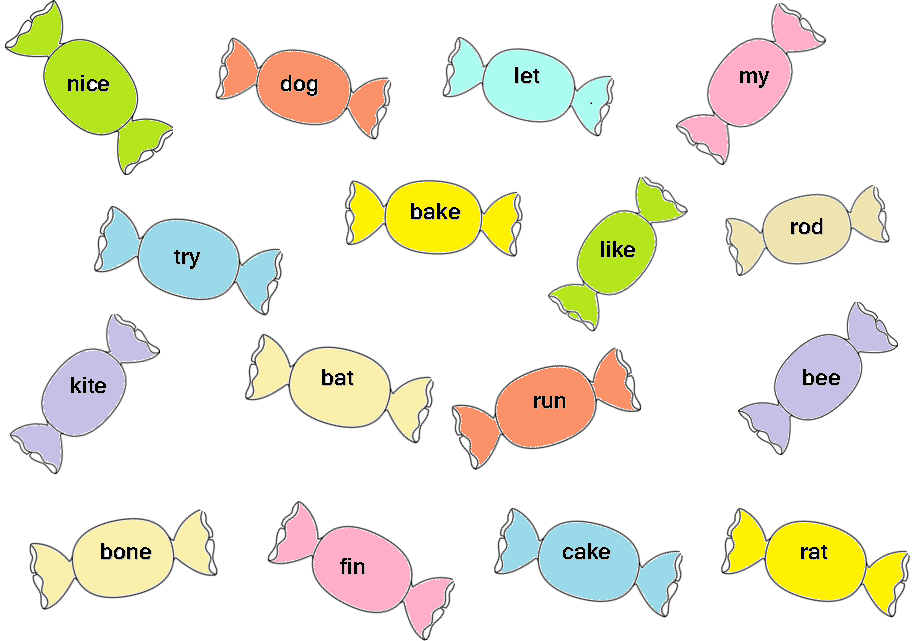 Text for reading for kids. php78pw0M Open and Closed Syllables html 34e76b7eeb974831. Text for reading for kids фото. Text for reading for kids-php78pw0M Open and Closed Syllables html 34e76b7eeb974831. картинка Text for reading for kids. картинка php78pw0M Open and Closed Syllables html 34e76b7eeb974831. Sample Children's Story