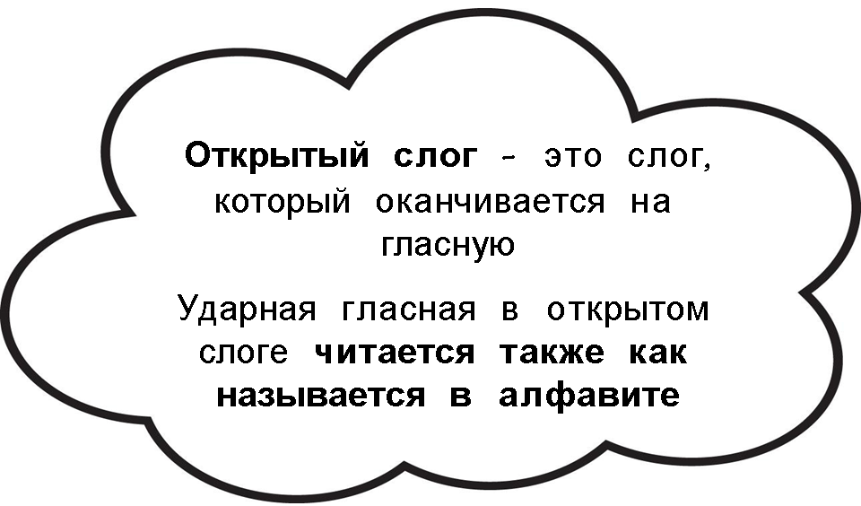 Text for reading for kids. php78pw0M Open and Closed Syllables html 6dc9abd3cbe5d464. Text for reading for kids фото. Text for reading for kids-php78pw0M Open and Closed Syllables html 6dc9abd3cbe5d464. картинка Text for reading for kids. картинка php78pw0M Open and Closed Syllables html 6dc9abd3cbe5d464. Sample Children's Story