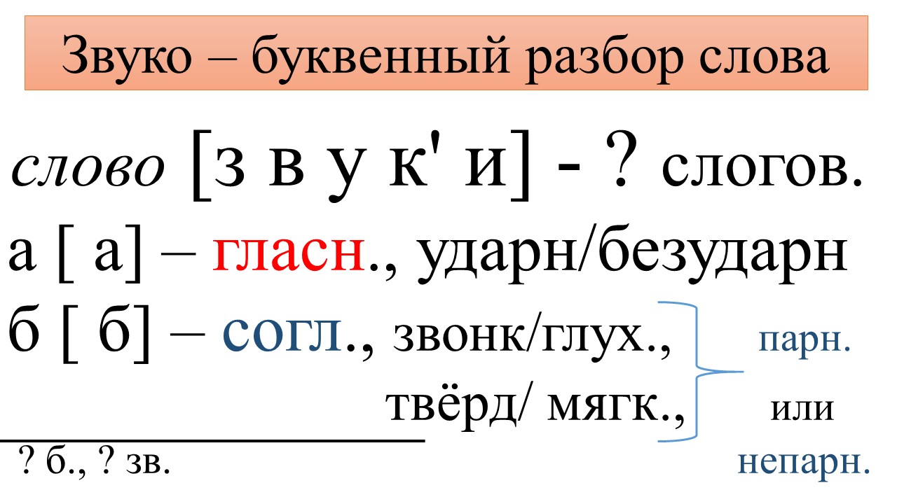 Звукобуквенный разбор слова ячмень. Схема фонетического разбора 1 класс. Звукобуквенный разбор слова заяц. Звукобквенный разбо слова день. Звукобуквенный разбор слова звезды.