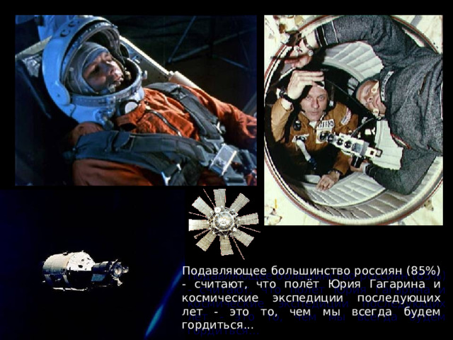 Подавляющее большинство россиян (85%) - считают, что полёт Юрия Гагарина и космические экспедиции последующих лет - это то, чем мы всегда будем гордиться... 