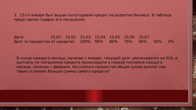 3. 15-го января был выдан полугодовой кредит на развитие бизнеса. В таблице представлен график его погашения. Дата     15,01  15,02  15,03  15,04  15,05  15,06  15,07 Долг (в процентах от кредита)  100%  90%  80%  70%  60%  50%  0% В конце каждого месяца, начиная с января, текущий долг увеличивался на 5%, а выплаты по погашению кредита происходили в первой половине каждого месяца, начиная с февраля. На сколько процентов общая сумма выплат при таких условиях больше суммы самого кредита? 