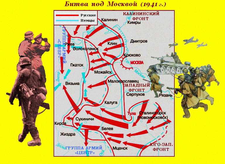 Развернутый план по теме битва за москву. Битва под Москвой 1941 схема. Схема битвы за Москву 1941 год. Битва за Москву карта сражения. Карта схема Московской битвы 1941.