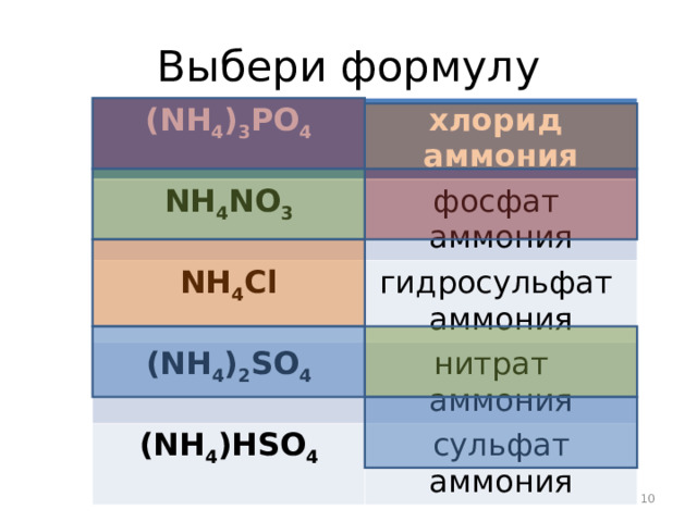 Выбери формулу ( NH 4 ) 3 P О 4 хлорид аммония NH 4 NO 3 фосфат аммония NH 4 Cl гидросульфат аммония ( NH 4 ) 2 SO 4 нитрат аммония ( NH 4 )Н SO 4 сульфат аммония  