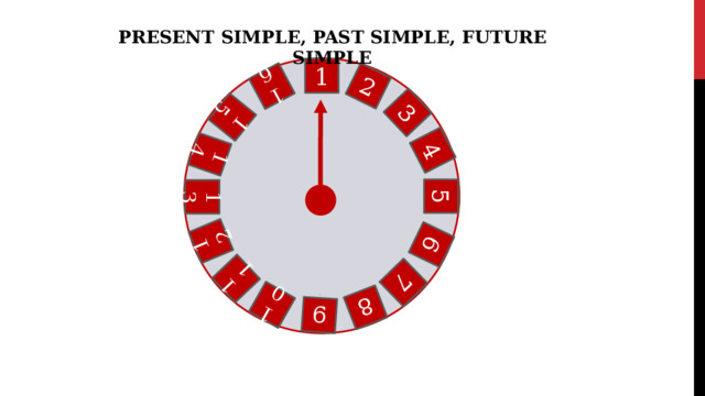 2 3 4 5 6 7 8 9 10 16 11 12 13 14 15 PRESENT SIMPLE, PAST SIMPLE, FUTURE SIMPLE 1 