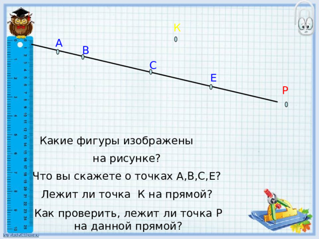 К А В С Е Р Какие фигуры изображены на рисунке? Что вы скажете о точках А,В,С,Е? Лежит ли точка К на прямой? Как проверить, лежит ли точка Р на данной прямой? 