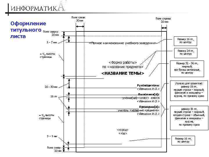 Правила оформления титульного листа проекта гост