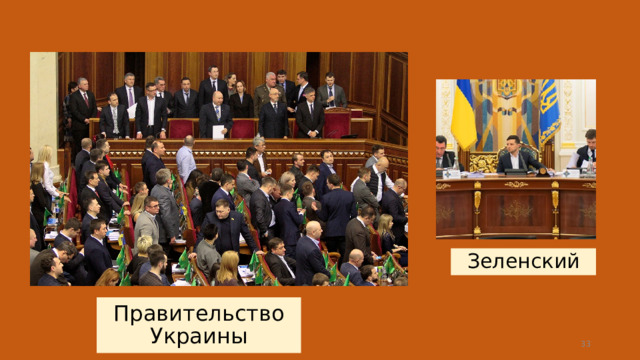 Зеленский Правительство Украины  