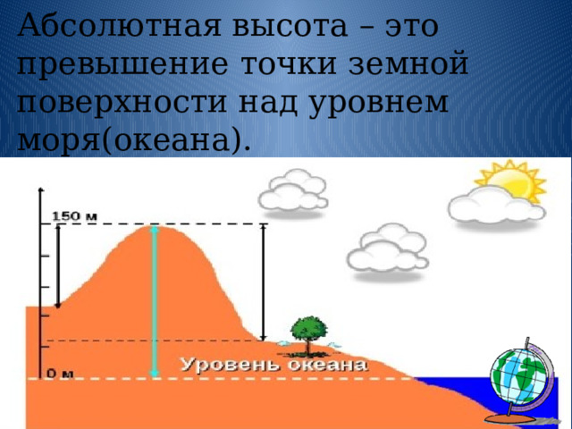 Абсолютная высота – это  превышение точки земной поверхности над уровнем моря(океана). 