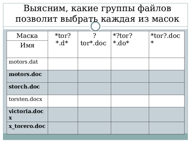 Выясним, какие группы файлов позволит выбрать каждая из масок Маска *tor?*.d* Имя ?tor*.doc motors.dat *?tor?*.do* motors.doc *tor?.doc* storch.doc torsten.docx victoria.docx x_torero.doc 