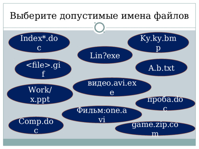 Выберите допустимые имена файлов Index*.doc Ky.ky.bmp Lin?exe .gif A.b.txt видео .avi.exe Work/x.ppt проба. doc Фильм :one.avi Comp.doc game.zip.com 