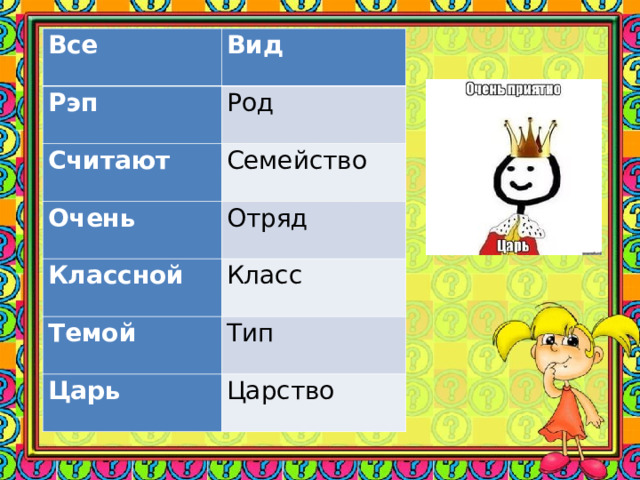 Все Вид Рэп Род Считают Семейство Очень Отряд Классной Класс Темой Тип Царь Царство 