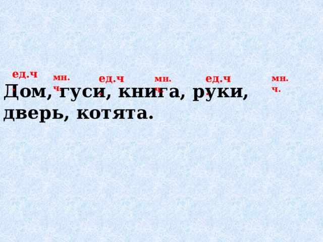 ед.ч. ед.ч. ед.ч. мн.ч. мн.ч. мн.ч. Дом, гуси, книга, руки, дверь, котята. 