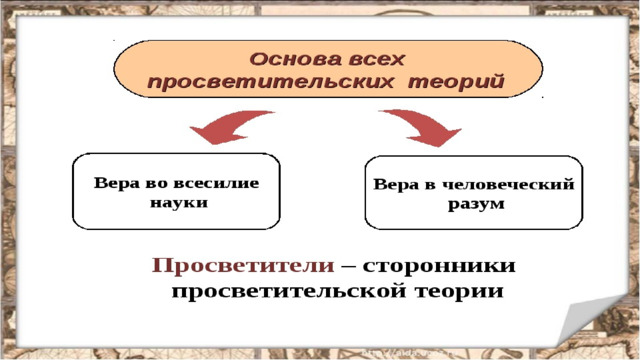 Презентация на тему великие просветители европы 7 класс история