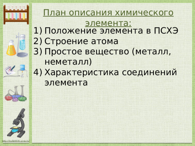 Характеристика химического элемента йод по плану