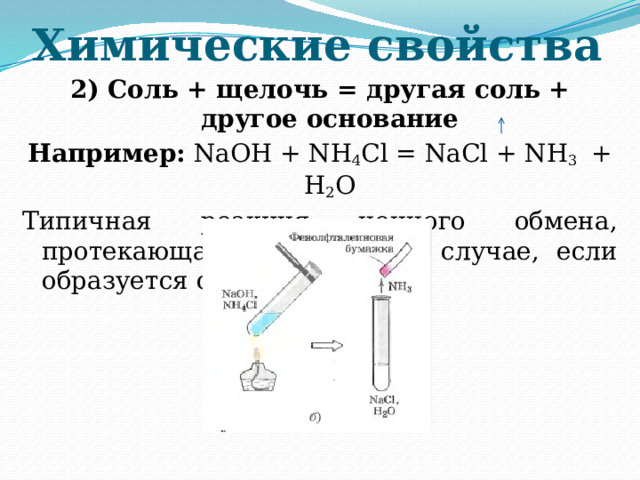 Соль щелочь