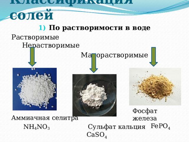 Классификация солей По растворимости в воде Растворимые Нерастворимые  Малорастворимые Аммиачная селитра  NH 4 NO 3 Сульфат кальция Фосфат железа  FePO 4  CaSO 4 