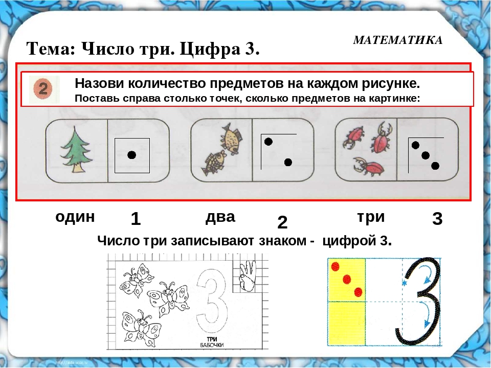 Как поставить цифры на картинке