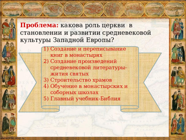 Проблема: какова роль церкви в становлении и развитии средневековой культуры Западной Европы? Создание и переписывание книг в монастырях Создание произведений средневековой литературы-жития святых Строительство храмов Обучение в монастырских и соборных школах Главный учебник-Библия  