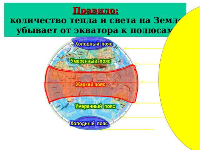 Правило:  количество тепла и света на Земле убывает от экватора к полюсам Рис. 111 на стр. 153. Рис.112 на стр. 154. Тепловые пояса Земли. 