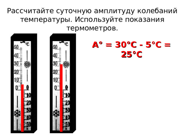 Амплитуда температур как вычислить