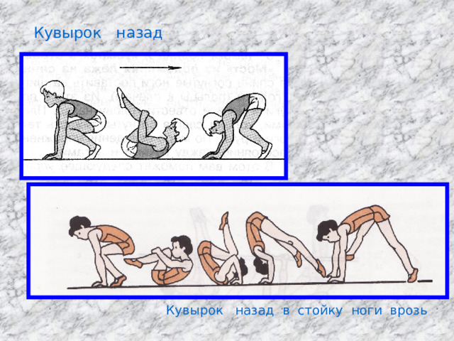 Кувырок вперед кувырок назад план конспект