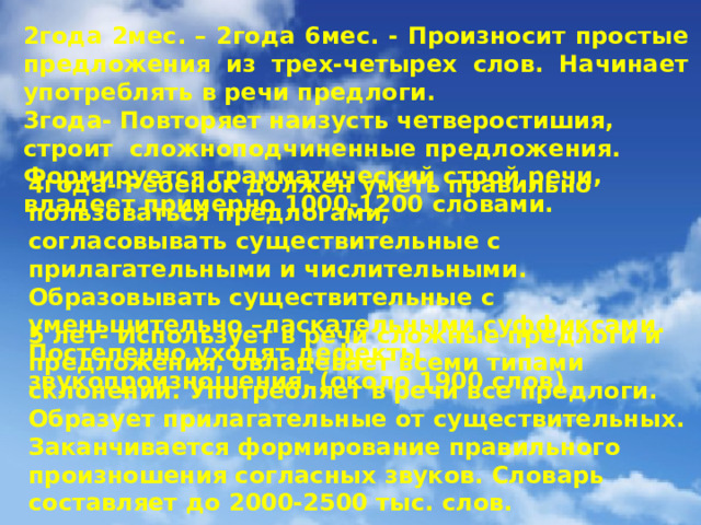 2года 2мес. – 2года 6мес. - Произносит простые предложения из трех-четырех слов. Начинает употреблять в речи предлоги. 3года- Повторяет наизусть четверостишия, строит сложноподчиненные предложения. Формируется грамматический строй речи, владеет примерно 1000-1200 словами.  4года- Ребенок должен уметь правильно пользоваться предлогами, согласовывать существительные с прилагательными и числительными. Образовывать существительные с уменьшительно –ласкательными суффиксами. Постепенно уходят дефекты звукопроизношения. (около 1900 слов) 5 лет- Использует в речи сложные предлоги и предложения, овладевает всеми типами склонений. Употребляет в речи все предлоги. Образует прилагательные от существительных. Заканчивается формирование правильного произношения согласных звуков. Словарь составляет до 2000-2500 тыс. слов.  