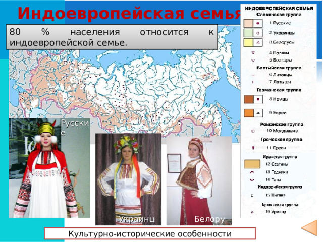 Индоевропейская семья 80 % населения относится к индоевропейской семье. Русские  Украинцы  Белорусы Культурно-исторические особенности  