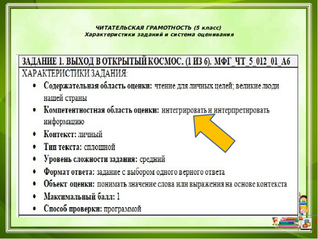 Диагностическая работа читательская грамотность 9 класс