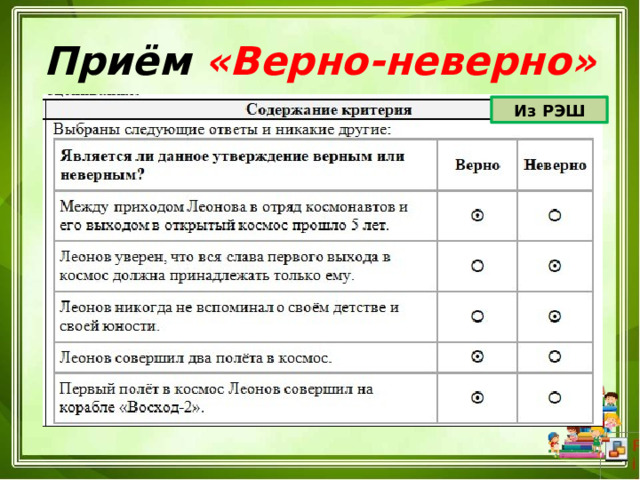 Выберите верное неверное утверждение