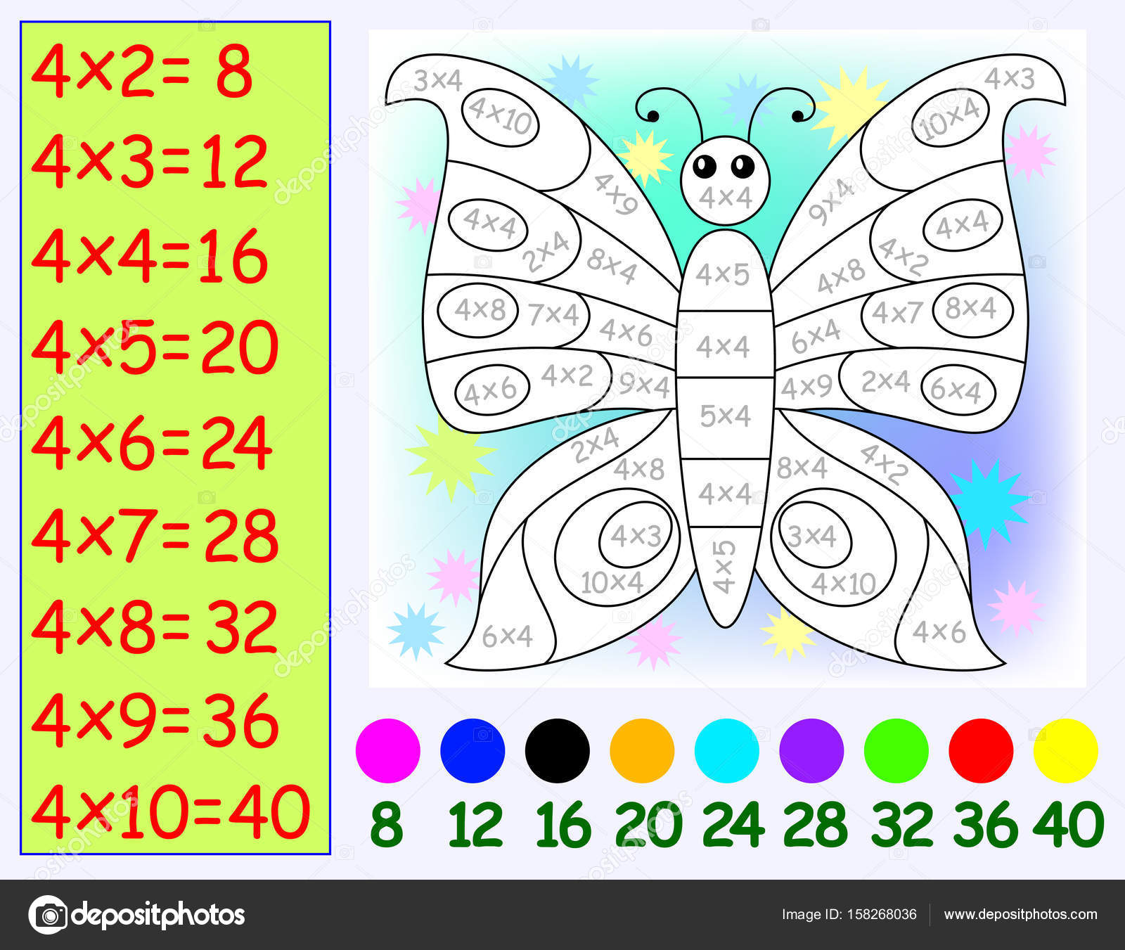 Раскраска на умножение 4. Раскраска таблица умножения. Таблица умножения рисунки для раскрашивания. Раскраска таблица умножения на 4. Таблица умножения задания для детей.