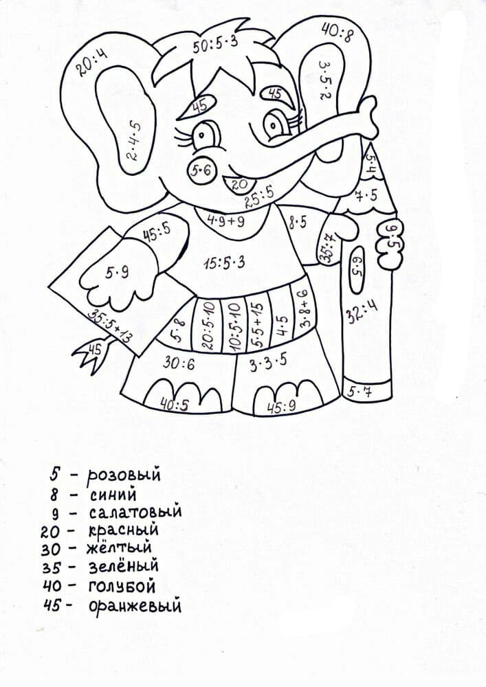 Картинки для раскрашивания таблица умножения