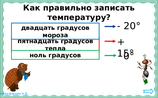 В каком месяце 15 градусов. Пятнадцать градусов тепла как записать. Пятнадцать градусов Мороза как записать. Как правильно записывать температуру 5 градусов тепла. Как правильно записать 5 градусов тепла.