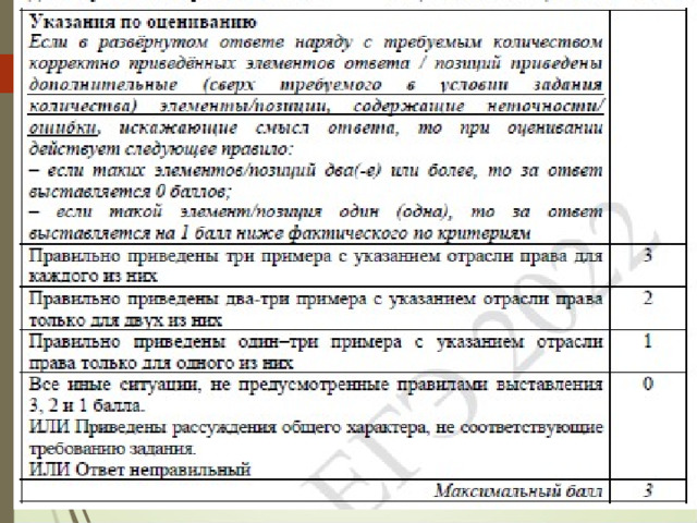 1) совершеннолетний гражданин Сергей Петров принял участие в выборах в качестве кандидата в муниципальное собрание (конституционное право); 2) 16-летний гражданин Макар Иванов прошёл предварительный медицинский осмотр при заключении трудового договора (трудовое право); 3) Лидия и Олег заключили брак (семейное право). 