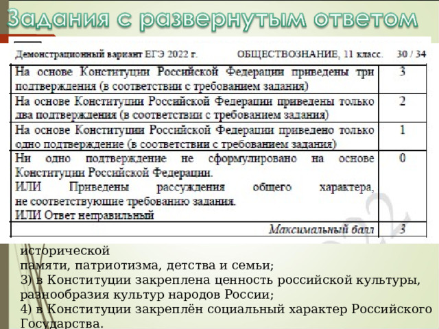 1) в Конституции Российской Федерации утверждается ценность прав и свобод человека, гражданского мира и согласия; 2) в Конституции закреплены социальные ценности исторической памяти, патриотизма, детства и семьи; 3) в Конституции закреплена ценность российской культуры, разнообразия культур народов России; 4) в Конституции закреплён социальный характер Российского Государства. 