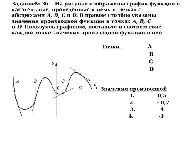 Задание№ 3б На рисунке изображены график функции и касательные, проведённые к нему в точках с абсциссами  A ,  B ,  C  и  D. В правом столбце указаны значения производной функции в точках  A ,  B ,  C  и  D . Пользуясь графиком, поставьте в соответствие каждой точке значение производной функции в ней Точки  А  В  C  D Значения производной  1. 0,5  2. – 0,7  3. 4  4. -3 