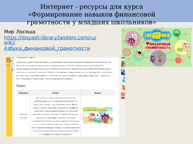 Интернет - ресурсы для курса «Формирование навыков финансовой грамотности у младших школьников» Мир Лосяша https://losyash-library.fandom.com/ru/wiki/ Азбука_финансовой_грамотности Мир Лосяша https ://losyash-library.fandom.com/ru/wiki/ Азбука_финансовой_грамотности 