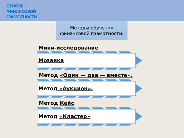 Методы обучения финансовой грамотности.   Мини-исследование Мозаика Метод   «Один — два — вместе». Метод  «Аукцион». Метод   Кейс Метод  «Кластер» 
