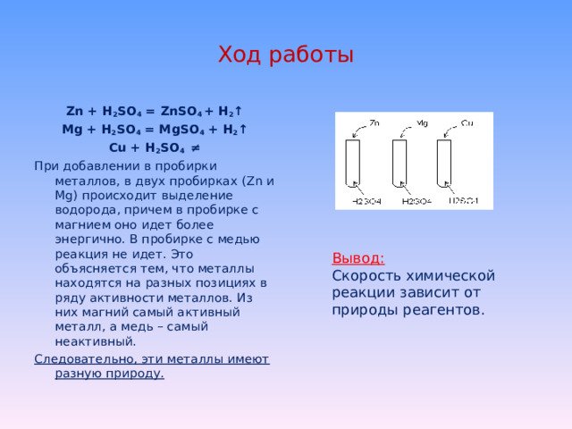 Ход работы Zn + H 2 SO 4 = ZnSO 4 + H 2 ↑ Mg + H 2 SO 4 = MgSO 4 + H 2 ↑ Cu + H 2 SO 4 ≠ При добавлении в пробирки металлов, в двух пробирках ( Zn и Mg ) происходит выделение водорода, причем в пробирке с магнием оно идет более энергично. В пробирке с медью реакция не идет. Это объясняется тем, что металлы находятся на разных позициях в ряду активности металлов. Из них магний самый активный металл, а медь – самый неактивный. Следовательно, эти металлы имеют разную природу.  Вывод: Скорость химической реакции зависит от природы реагентов. 