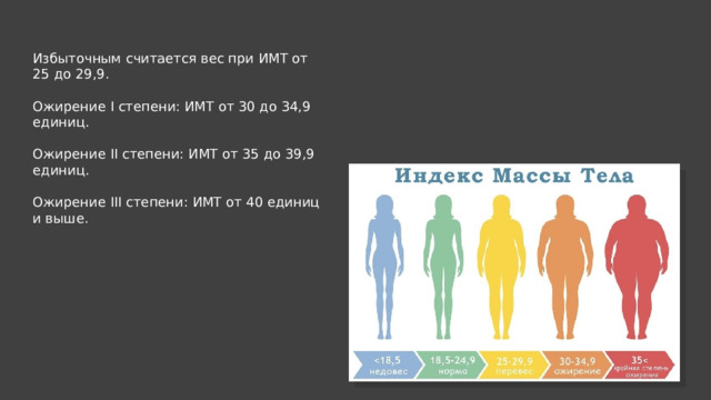 Избыточным считается вес при ИМТ от 25 до 29,9. Ожирение I степени: ИМТ от 30 до 34,9 единиц. Ожирение II степени: ИМТ от 35 до 39,9 единиц. Ожирение III степени: ИМТ от 40 единиц и выше. 